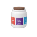 Arnav  Candy Jars