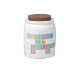 Akvile
 yra
 Žiauriai
 Krūta  Candy Jars