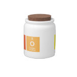BrO Si  Candy Jars