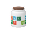 give me
 your fluids  Candy Jars