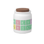RUSDWI
 CAHYANI  Candy Jars