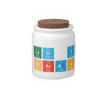 I luv you
 Sarah  Candy Jars
