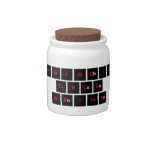 Periodic
 Table
 Writer  Candy Jars