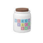 alperege
     burcu
    serhat  Candy Jars