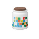 YOU ArE 
 (Invited)2
 A Science
 B|irthday Party  Candy Jars