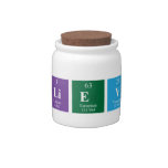 Believe   Candy Jars