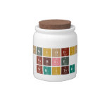 Periodic
 Table
 Writer  Candy Jars