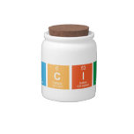 Thycium  Candy Jars
