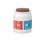 Farmer  Candy Jars