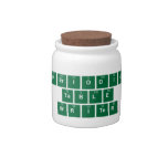 Periodic
 Table
 Writer  Candy Jars