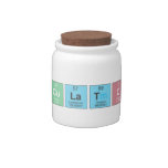 Calculators  Candy Jars