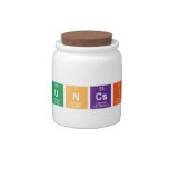 raniuncsidyte  Candy Jars