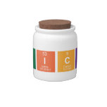 Erick  Candy Jars