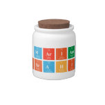 Mariam
 Ibrahim  Candy Jars