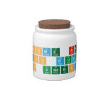 Some are
 Too dumb 
 To understand  Candy Jars
