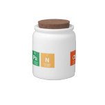  <span class  Candy Jars
