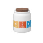 Mssfabs  Candy Jars