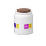 Happy new year  Candy Jars