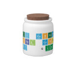 Key concepts 
 Global context
 Inquiry  Questions   Candy Jars