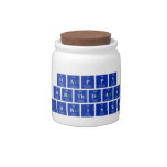 Happy 
 Birthday
 Christine  Candy Jars