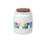      YKS SINAVI 
 NUSAYBINDE DE YAPILSIN  Candy Jars