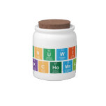 panuwit 
 pukchomngam  Candy Jars