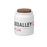 FAG ENdDALLEY  Candy Jars