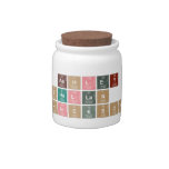 Ashley
 Shellan 
 Hinckson  Candy Jars