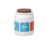 Abhi  Candy Jars