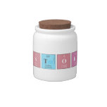 Historia  Candy Jars