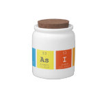 Invasion  Candy Jars