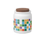 never gonna
 give you up
 never gonna let you down
 never gonna run around
 and dessert you  Candy Jars