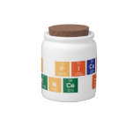 Ms Picards
 Science Class  Candy Jars