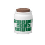 Periodic
 Table
 Writer  Candy Jars