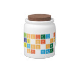 Velocity is
 the Rate of Change
 in Position per unit
 of time  Candy Jars