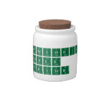 Periodic
 Table
 Writer  Candy Jars