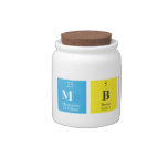 mb  Candy Jars
