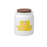 Nadine
 Redha
 clamaranthi
 danisya
   Candy Jars