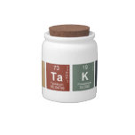 Otaku  Candy Jars