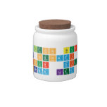 Colton BURPO
 Be nghazi
 Four  died
 Obama Lied  Candy Jars