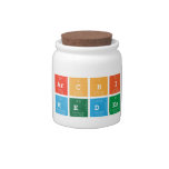 ARCHI
 MEDES  Candy Jars