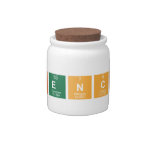 ciencias  Candy Jars