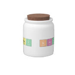 Sourav Karmakar  Candy Jars