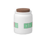 amany wakid  Candy Jars