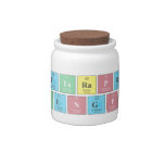 Pattaraphon
 Saengphu  Candy Jars