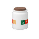 Foro Cerrado  Candy Jars