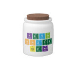Kevin 
 Onzere 
 Asena  Candy Jars