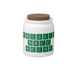 Periodic
 Table
 Writer  Candy Jars