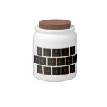 Happy
 Birthday
 Allison  Candy Jars