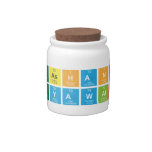 Prashant
 Gyawali  Candy Jars